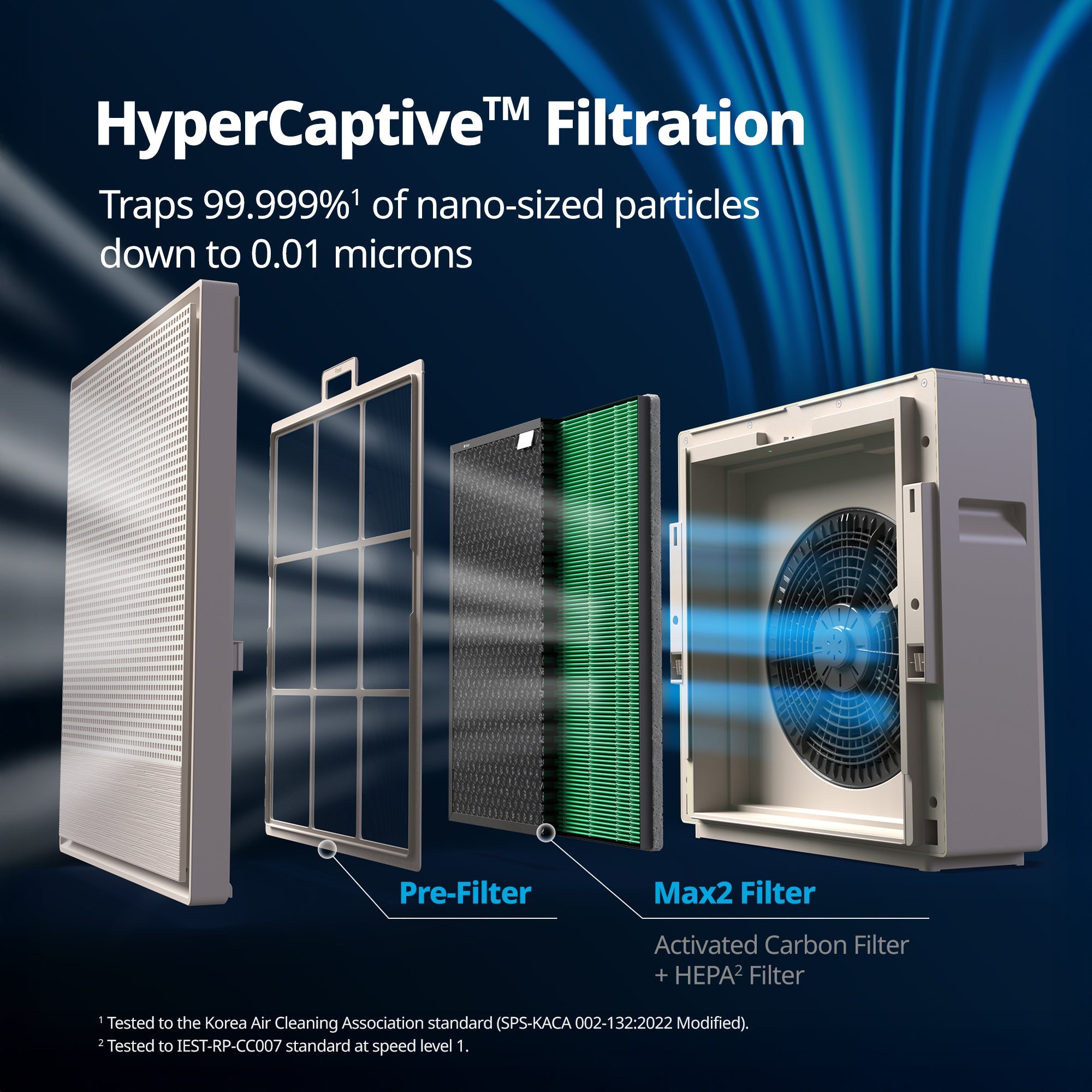 coway-airmega-250s-purificateur-d-air-intelligent-wi-fi-capturant-les-particules image 3