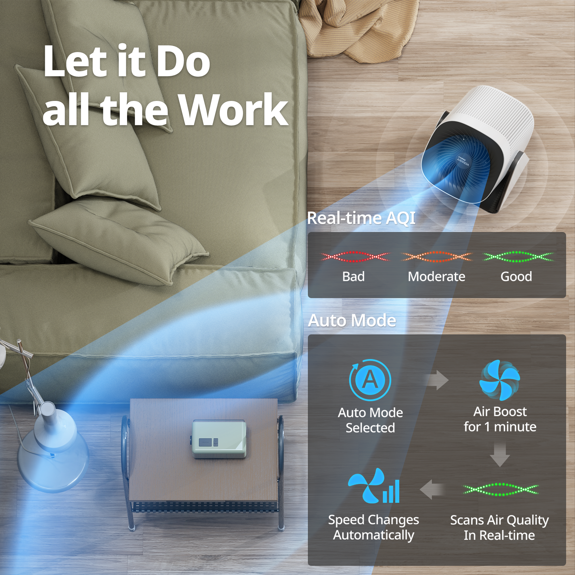 coway-airmega-aim-purificateur-d-air-et-ventilateur-2-en-1-compact-avec-filtrati image 7