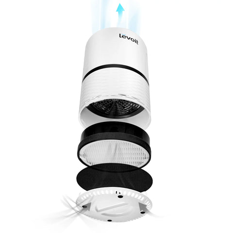levoit-lv-h132-purificateur-d-air-personnel-compact-filtration-3-tages-pour-peti image 4