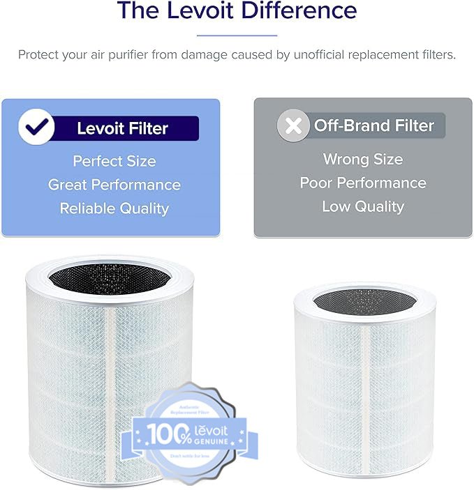levoit-core-600s-rf-sr-filtre-de-rechange-officiel-smoke-remover-pour-purificate image 3