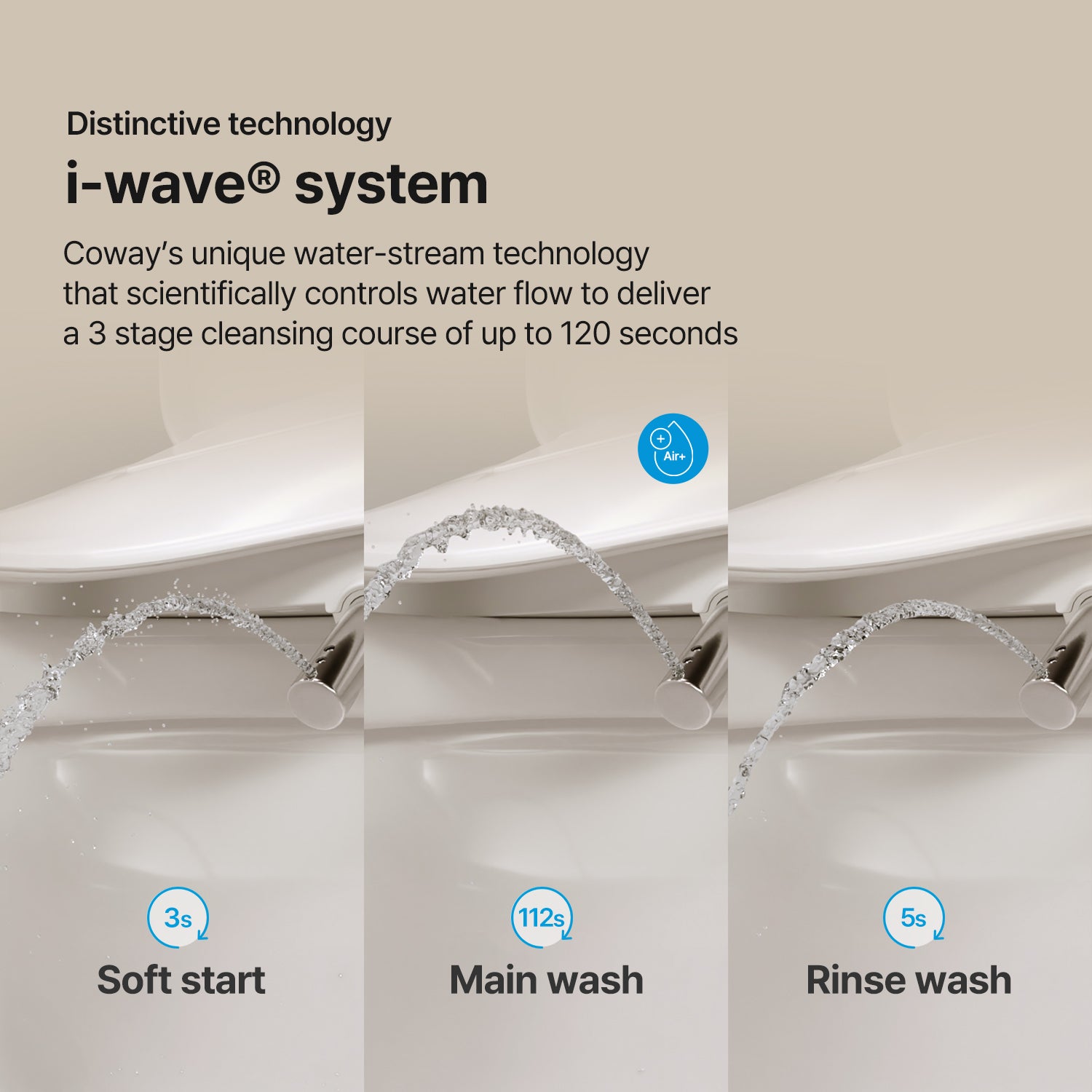 coway-bidetmega-200n-lave-douchette-de-toilette-lectronique-avec-technologie-i-w image 6