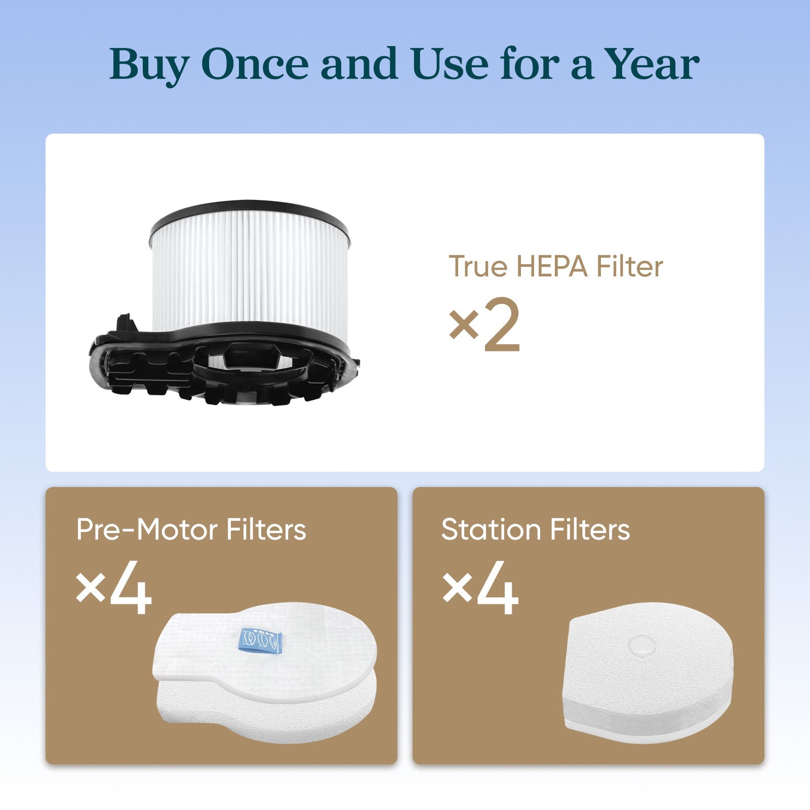 levoit-aero-set-de-filtres-de-rechange-pour-aspirateur-balai-sans-fil-hepa-lavab image 5