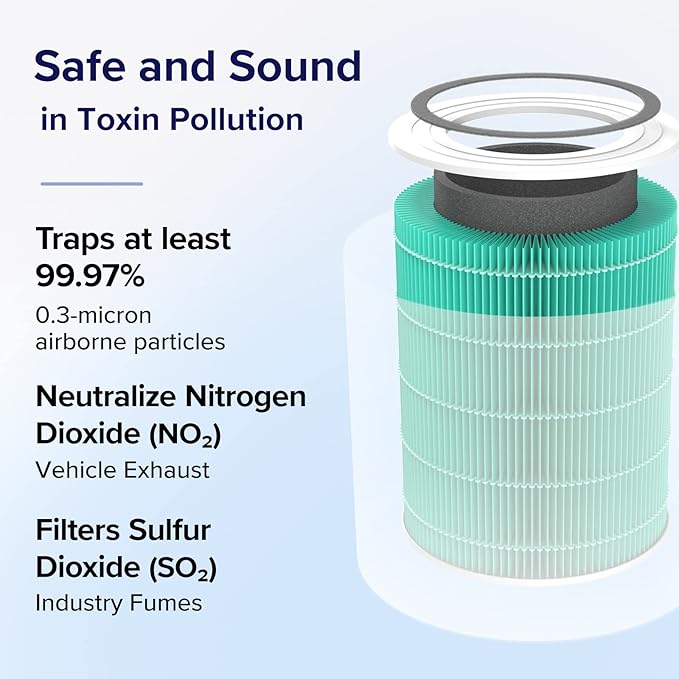 levoit-core-400s-p-toxin-absorber-filtre-charbon-actif-core-400s-rf-tx image 6