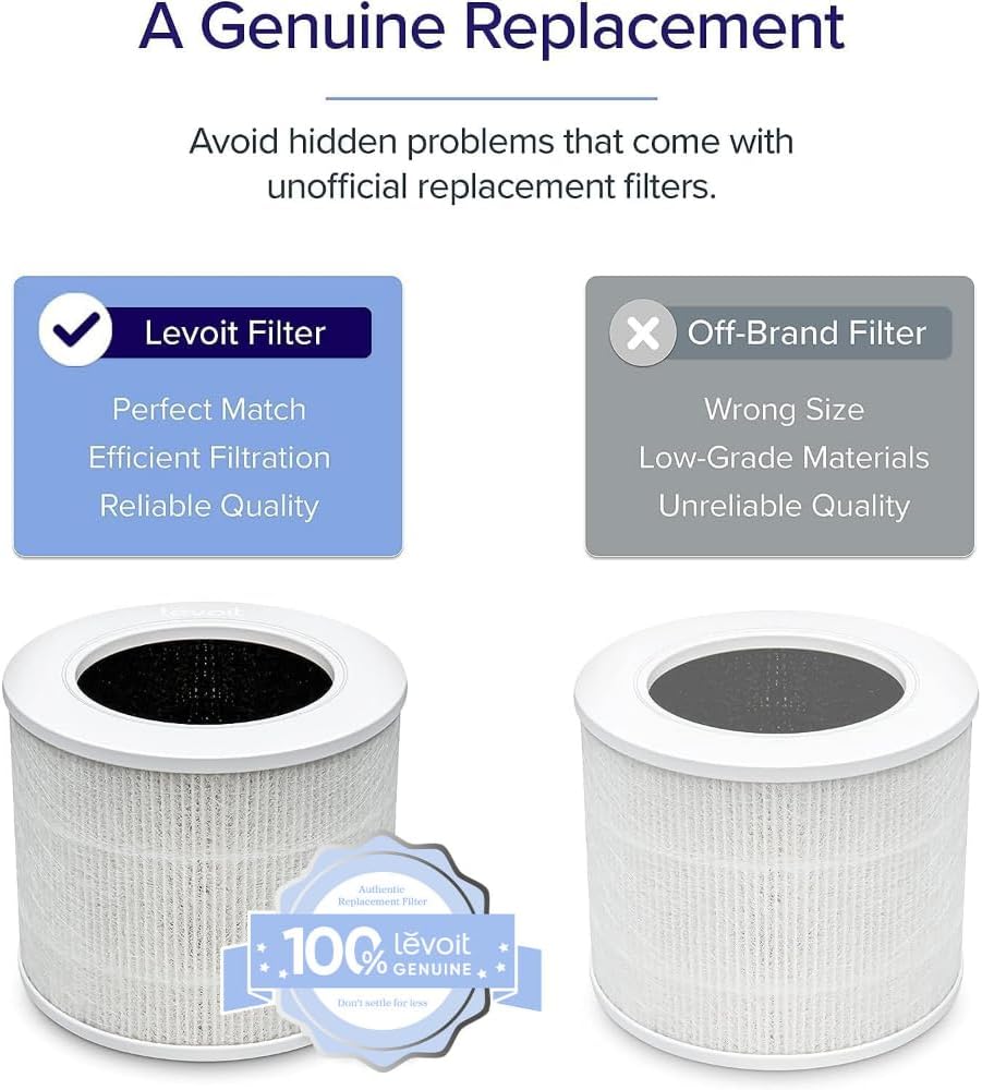 levoit-core-mini-p-filtre-de-remplacement-pour-purificateur-d-air-filtration-3-t image 4
