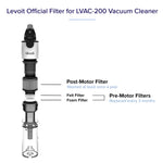 levoit-lvac-200-kit-de-filtres-officiels-pour-aspirateur-balai-sans-fil-lsv-v201 image 8