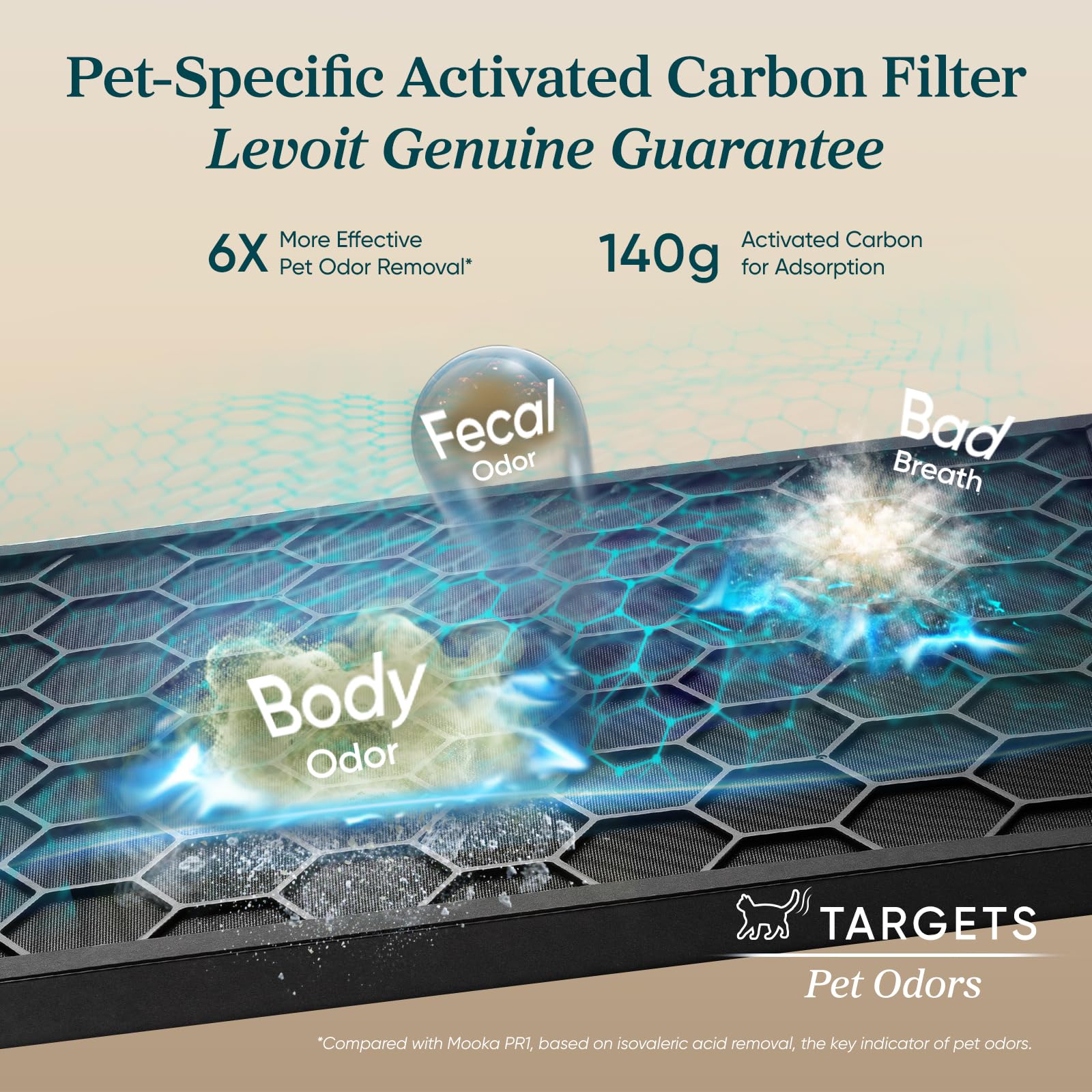 levoit-filtre-de-remplacement-d-origine-pour-purificateurs-vital-pet-pro-vital-p image 4