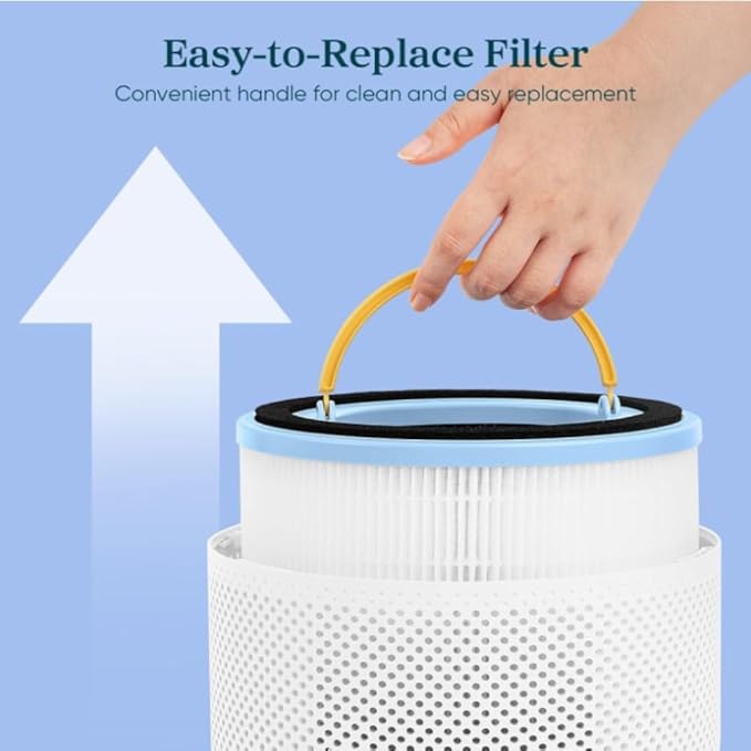 levoit-sprout-filtre-de-remplacement-pour-purificateur-d-air-sprout-rf image 4