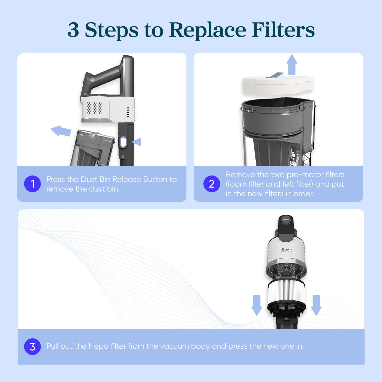 levoit-aero-set-de-filtres-de-rechange-pour-aspirateur-balai-sans-fil-hepa-lavab image 6