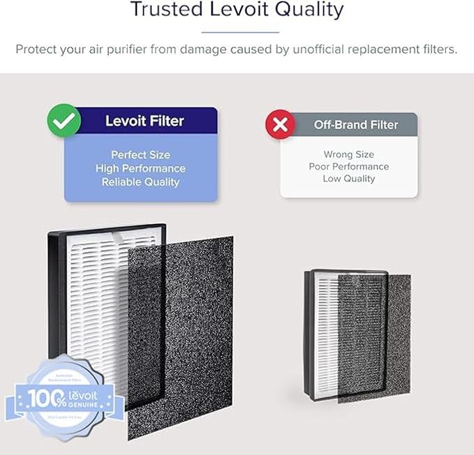levoit-lv-h126-rf-filtre-de-remplacement-personnel-pr-filtre-charbon-actif-pour- image 4