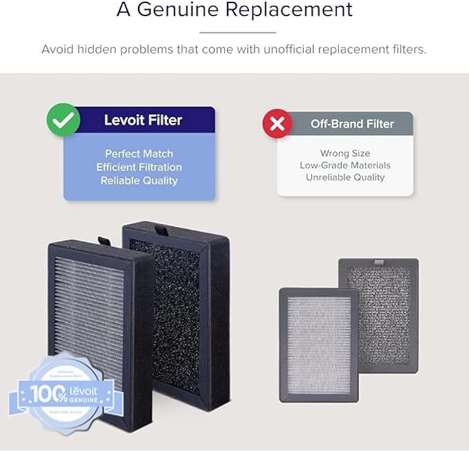 levoit-lv-h128-rf-filtre-de-remplacement-original-3-tages-double-face-pour-purif image 5