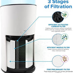 levoit-lv-h133-rf-filtre-de-remplacement-3-tages-pour-purificateur-d-air-tour-lv image 8