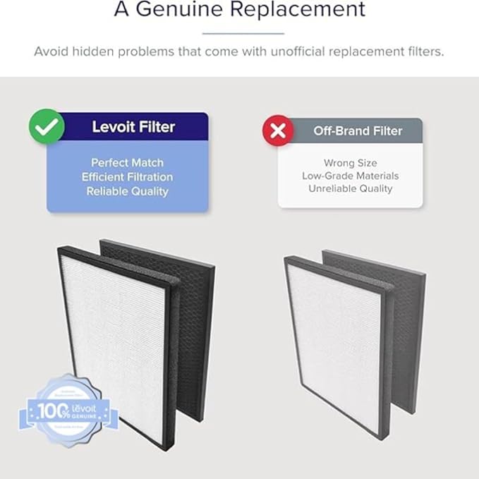 levoit-lv-pur131-rf-filtre-de-remplacement-original-pour-purificateur-d-air-lv-p image 3