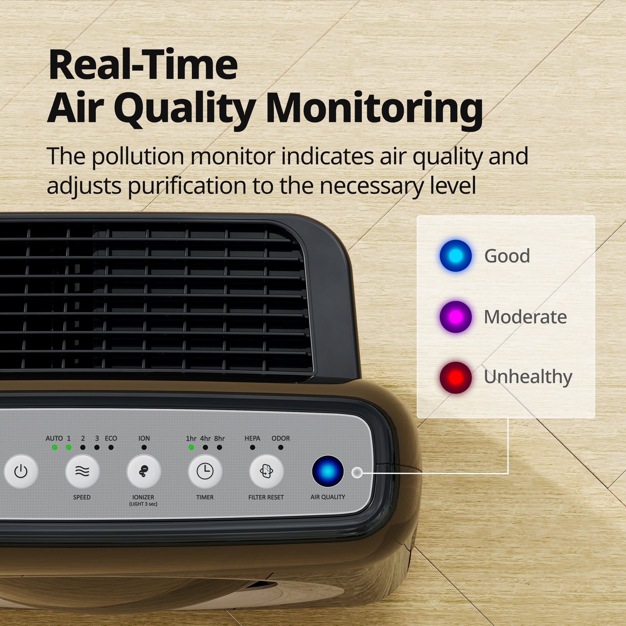 coway-airmega-mighty-ap-1512hh-purificateur-d-air-4-tapes-prim-choix-wirecutter- image 7