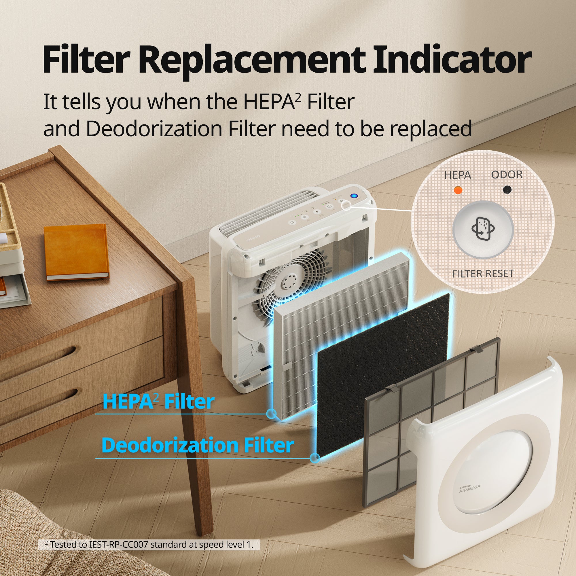 coway-airmega-mighty-ap-1512hh-200m-ap-1518r-jeu-de-filtres-1-filtre-hepa-2-filt image 4
