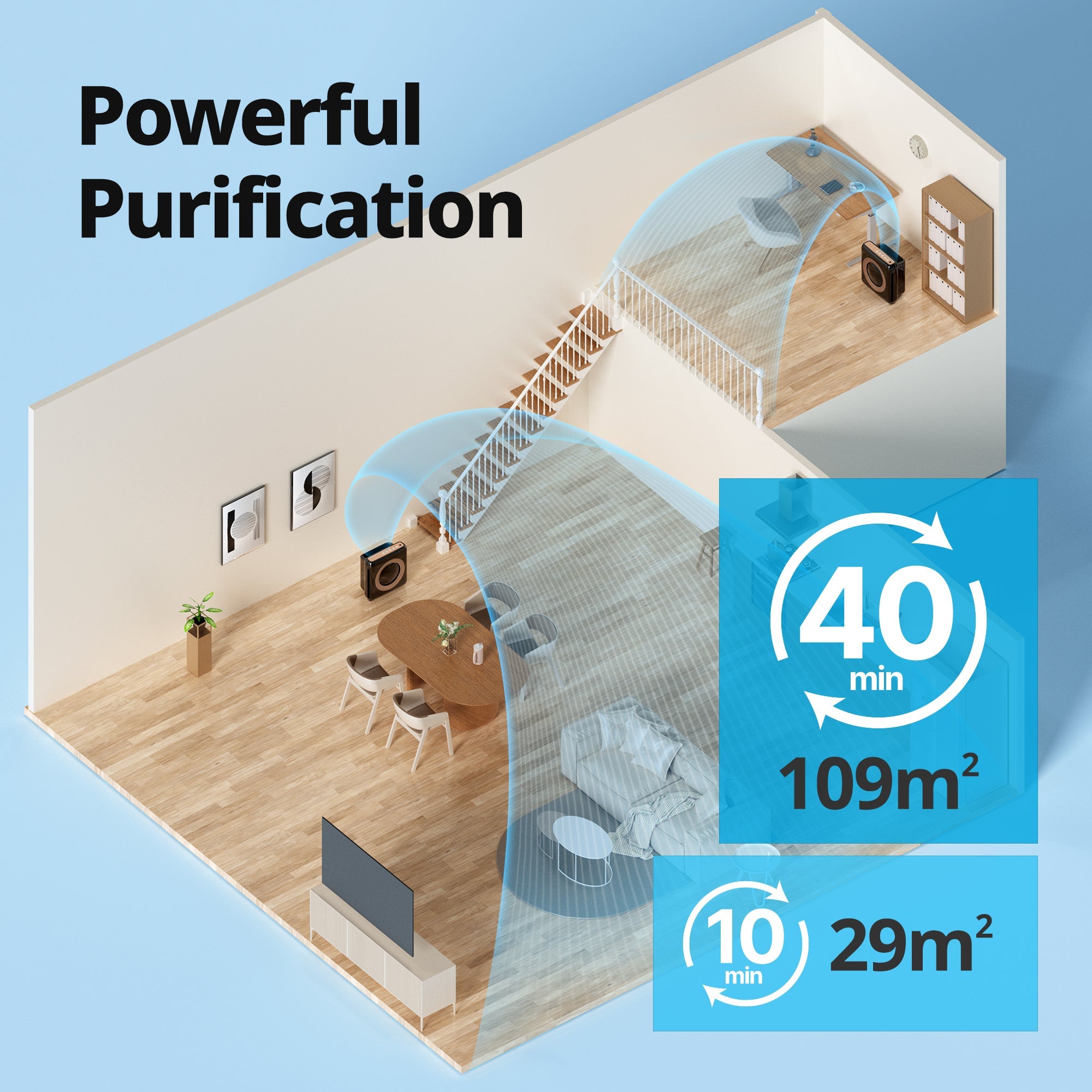 coway-airmega-mightys-ap-1512hhs-purificateur-d-air-intelligent-connect-avec-fil image 3