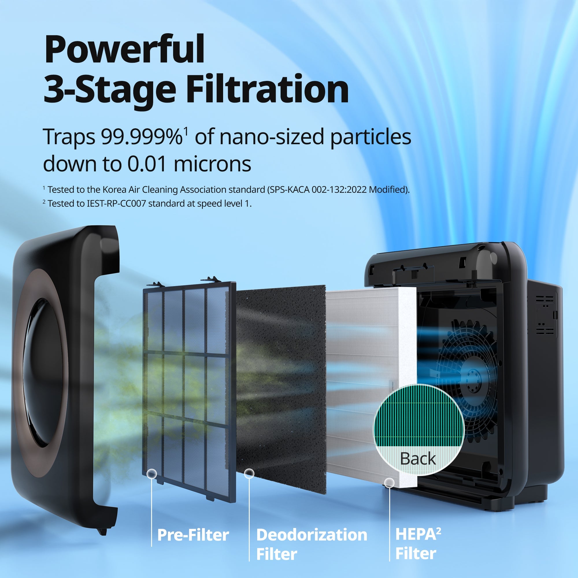 coway-airmega-mightys-ap-1512hhs-purificateur-d-air-intelligent-connect-avec-fil image 4