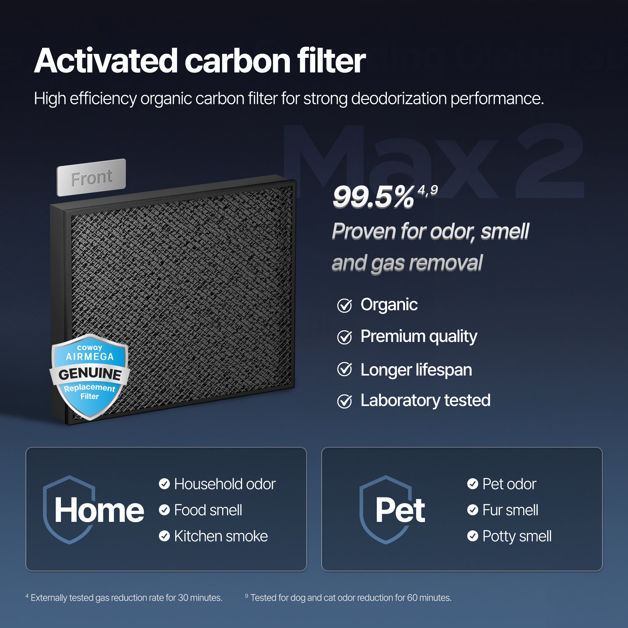 coway-airmega-mighty2-fresh-starter-filter-filtre-combin-hepa-charbon-actif-pour image 4