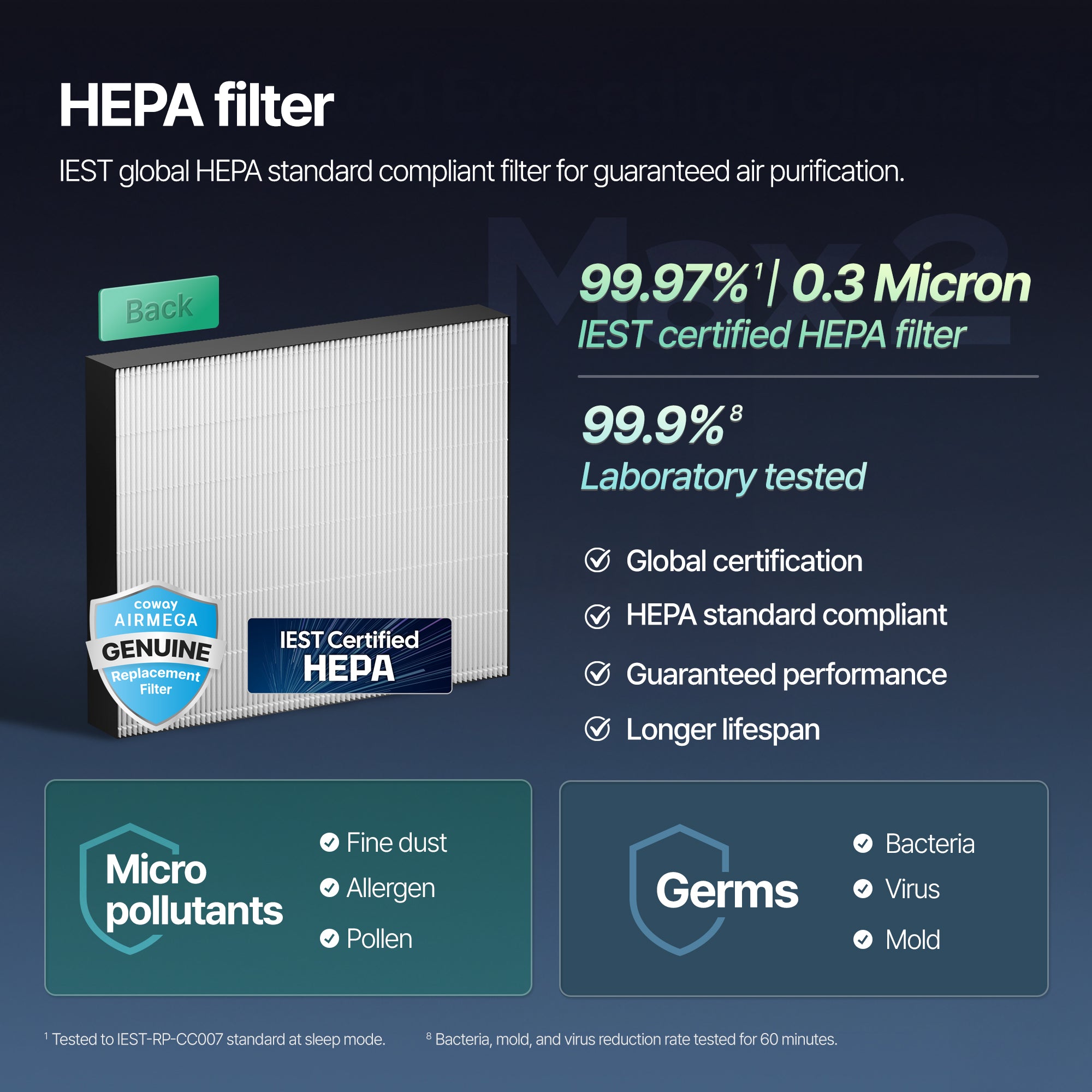coway-airmega-mighty2-fresh-starter-filter-filtre-combin-hepa-charbon-actif-pour image 5