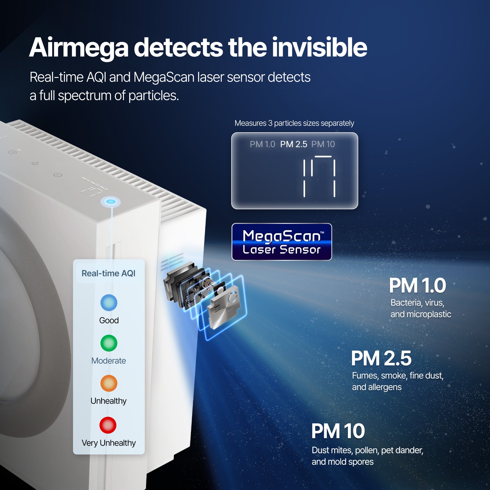 coway-airmega-mighty2-purificateur-d-air-3-tages-couvrant-jusqu-1-800-pi-en-une- image 5