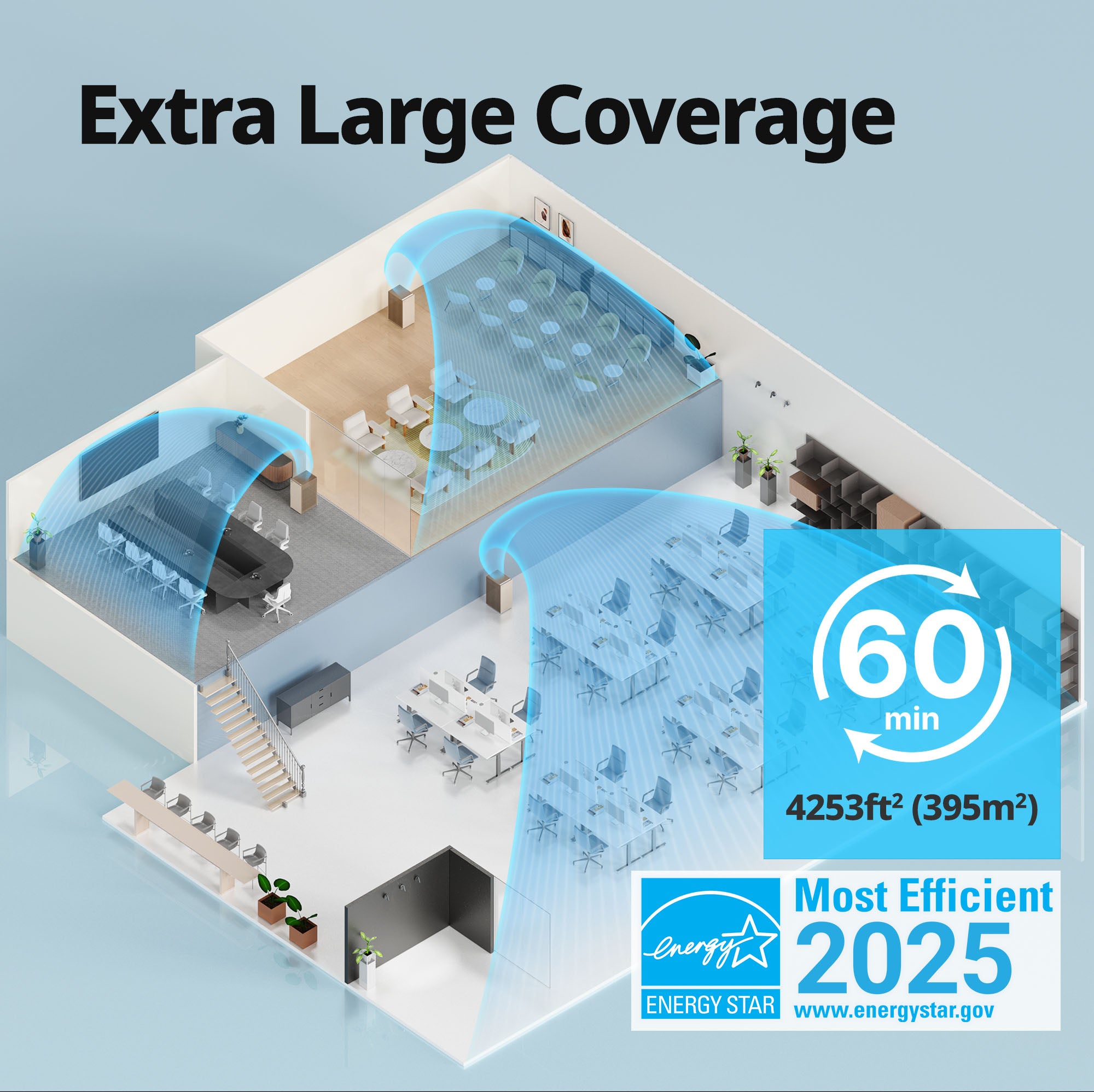 coway-airmega-prox-purificateur-d-air-professionnel-grande-capacit-avec-mode-aut image 6