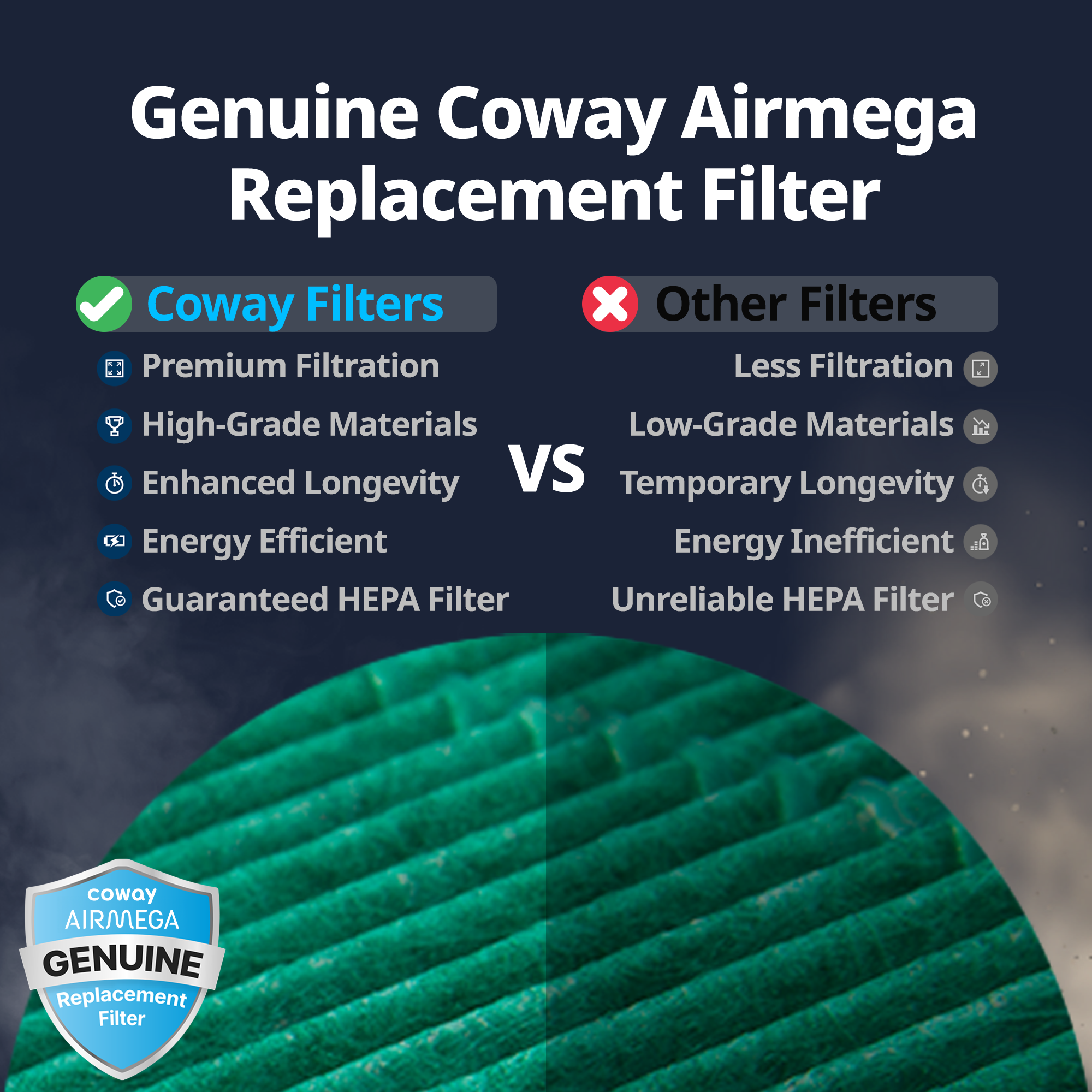 coway-airmega-150-160-filter-set-kit-de-filtres-hepa-et-d-odorisation-d-origine- image 3