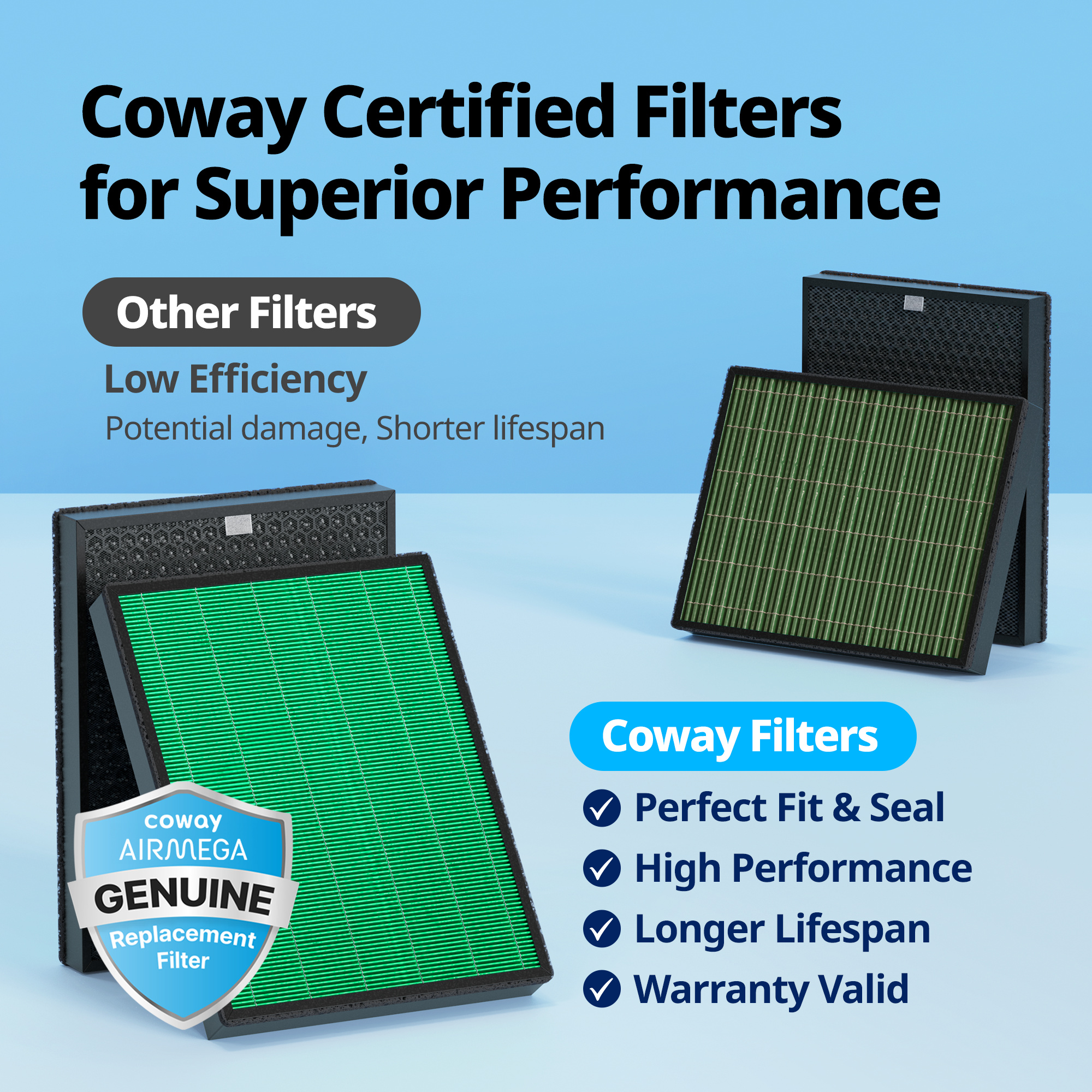 coway-airmega-300-300s-max2-filter-set-jeu-de-filtres-hepa-tout-en-un-avec-charb image 6