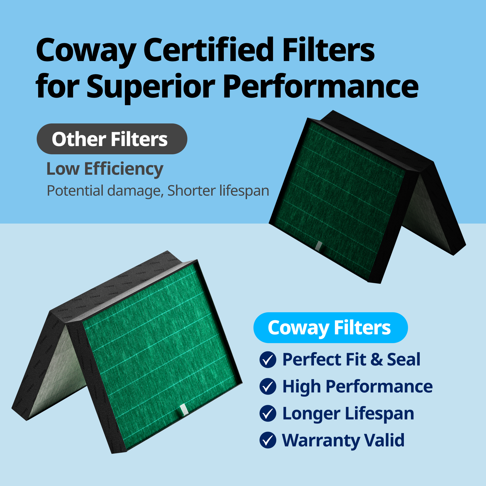 coway-airmega-prox-filtre-max2-jeu-de-filtres-hepa-tout-en-un-capture-99-999-des image 6