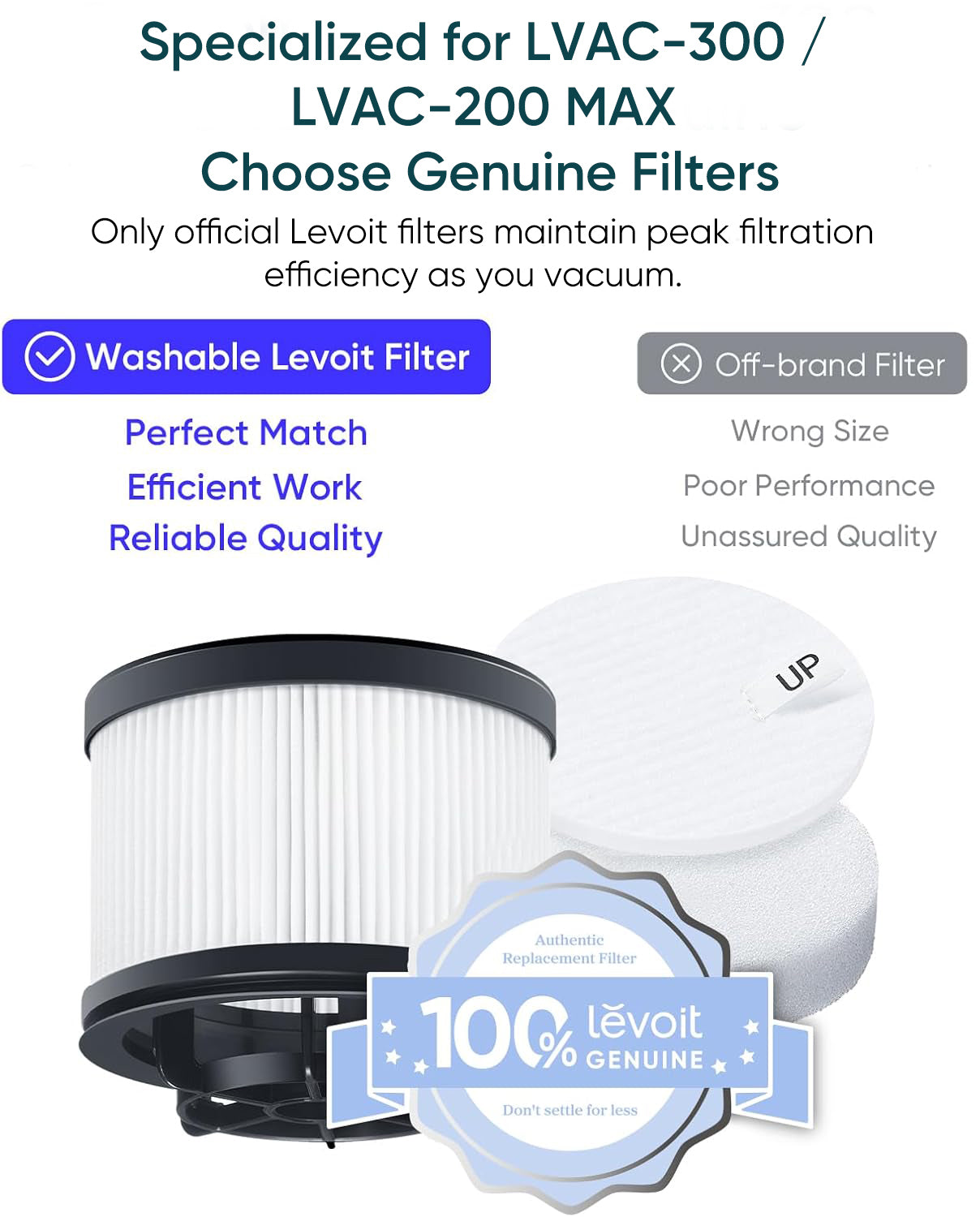 levoit-set-de-filtres-de-remplacement-lvac-300-lvac-200-max-pack-4-2 image 5