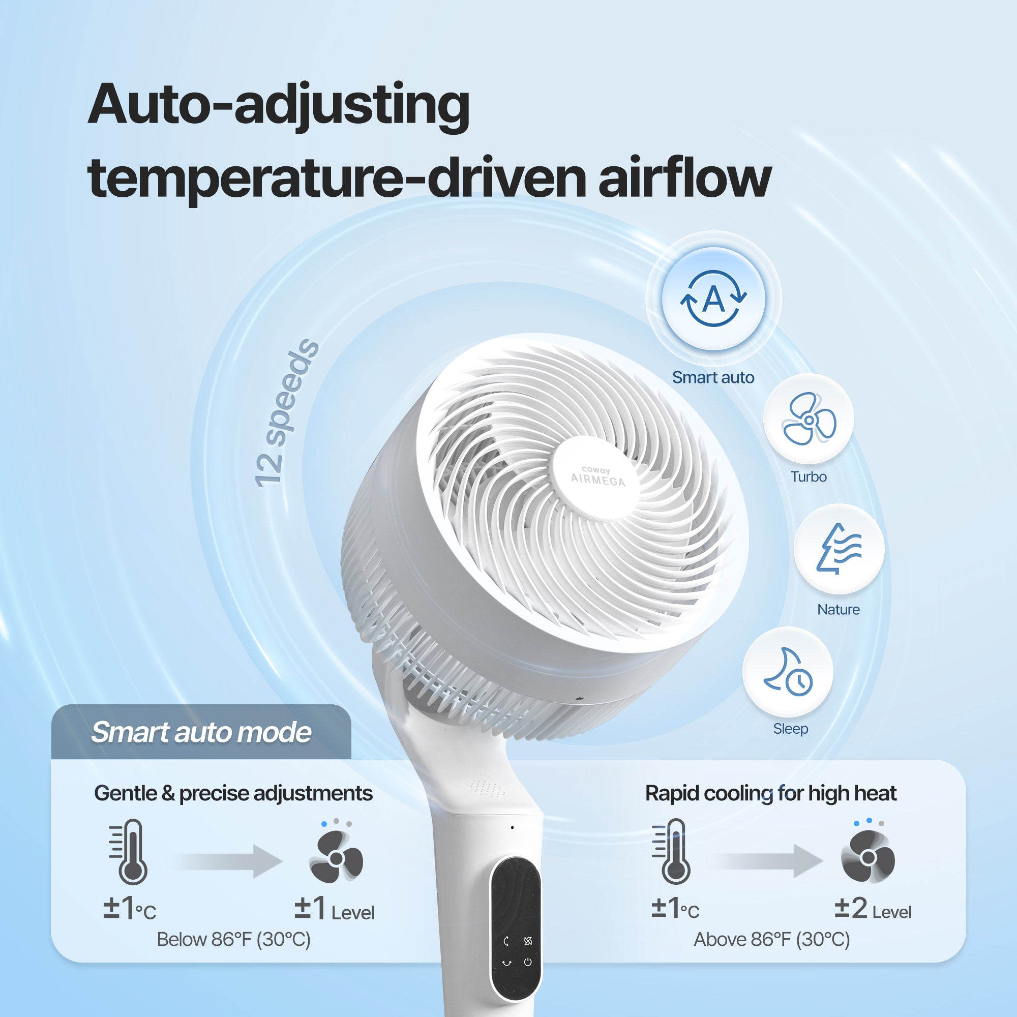 coway-airmega-p50-ventilateur-sur-pied-800-cfm-avec-oscillation-bi-axe-4-modes-e image 4