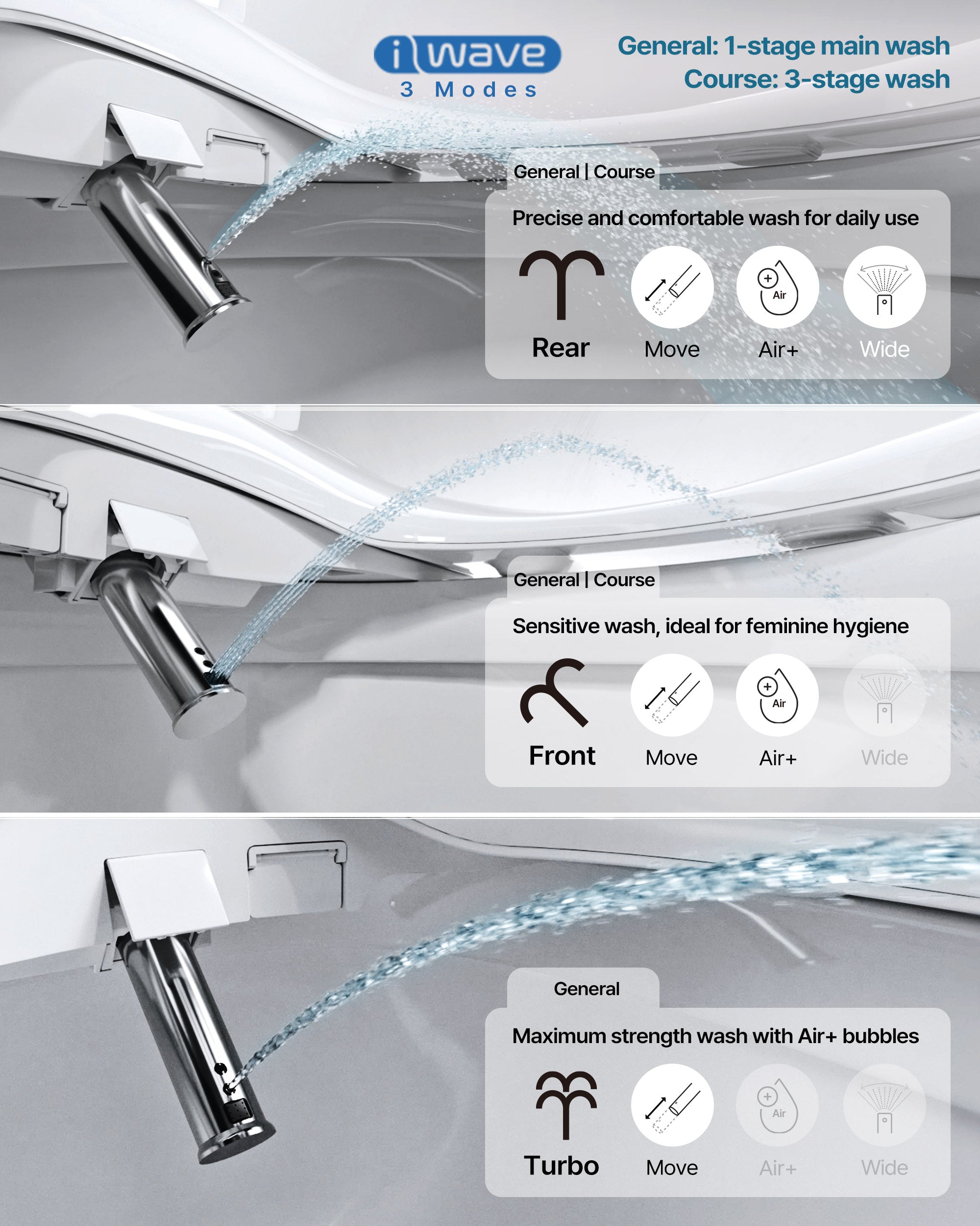 coway-bidetmega-500s-si-ge-de-toilette-lavant-lectronique-avec-technologie-i-wav image 5