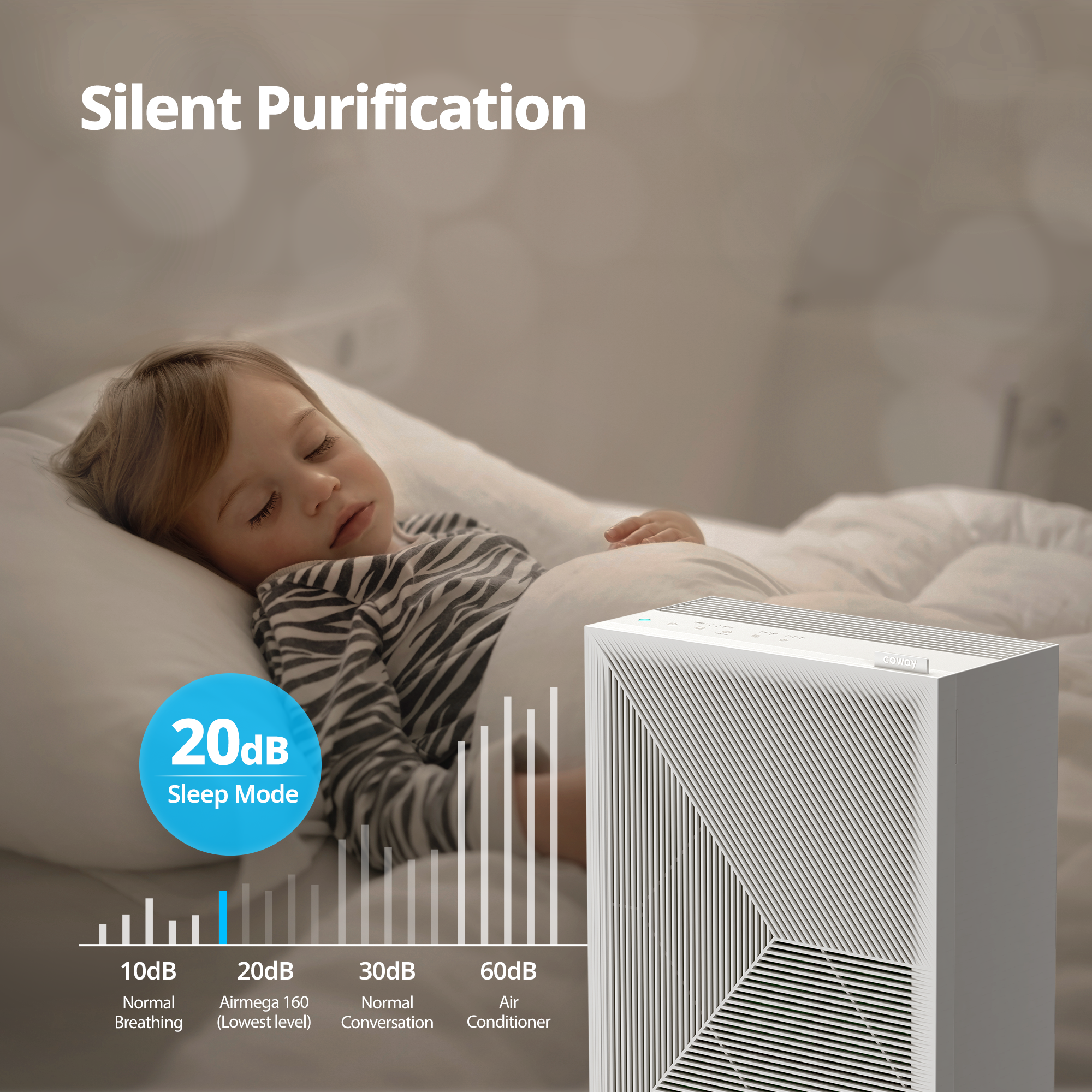 coway-airmega-160-purificateur-d-air-compact-3-tages-avec-filtres-lavables-jusqu image 7