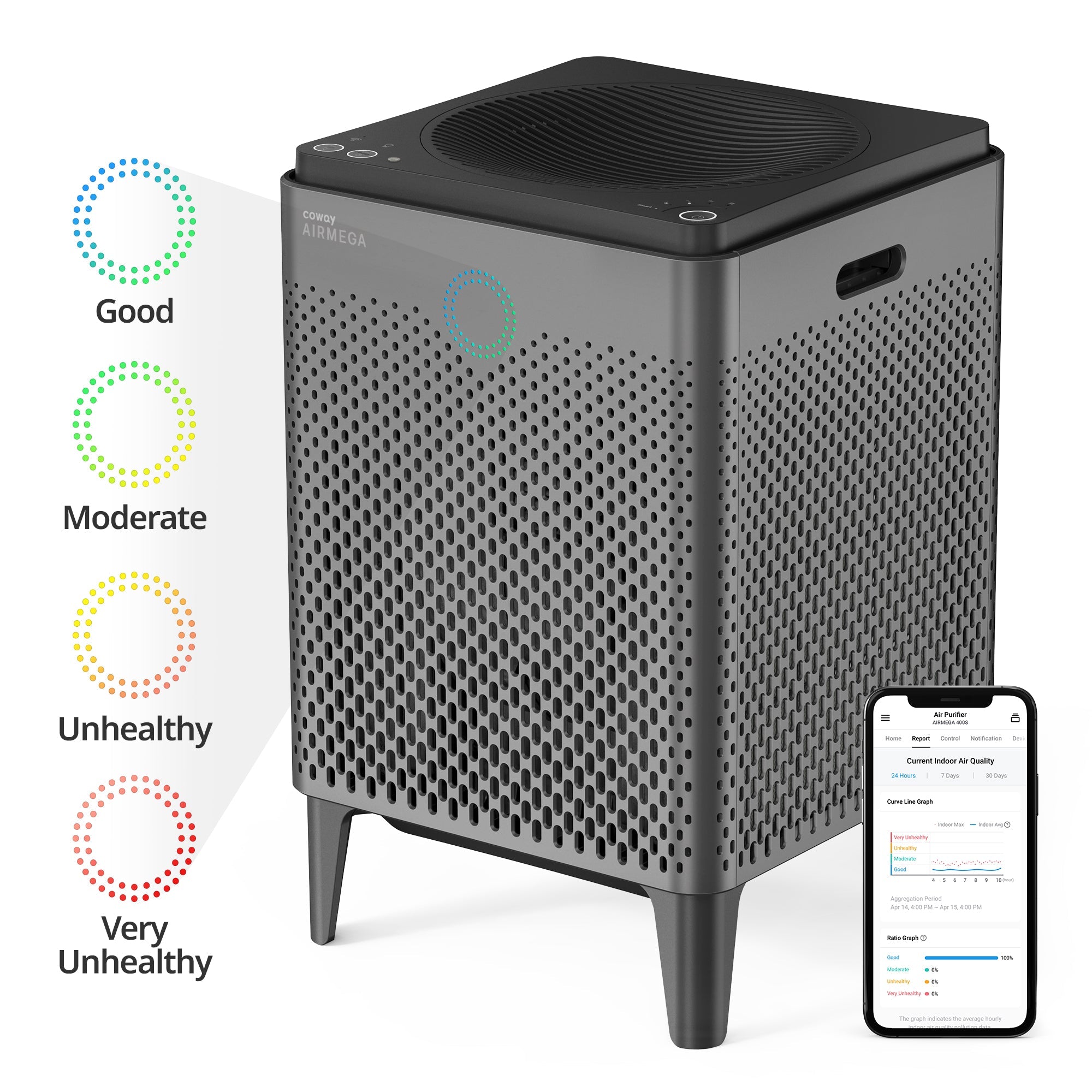 coway-airmega-400s-purificateur-d-air-intelligent-wi-fi-connect-pour-grands-espa image 2