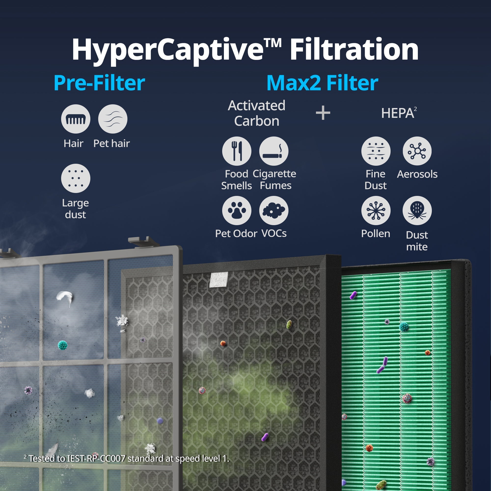 coway-airmega-400s-purificateur-d-air-intelligent-wi-fi-connect-pour-grands-espa image 7