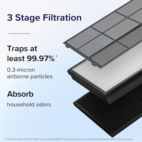 levoit-vital-100s-rf-filtre-de-remplacement-d-origine-pour-purificateur-d-air-vi image 4